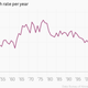 Image for article titled Despite a spike in deaths, 2014 has seen the fewest plane crashes in the modern aviation era
